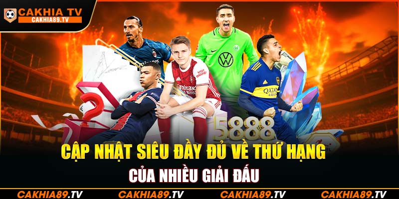 Cập nhật siêu đầy đủ về thứ hạng của nhiều giải đấu